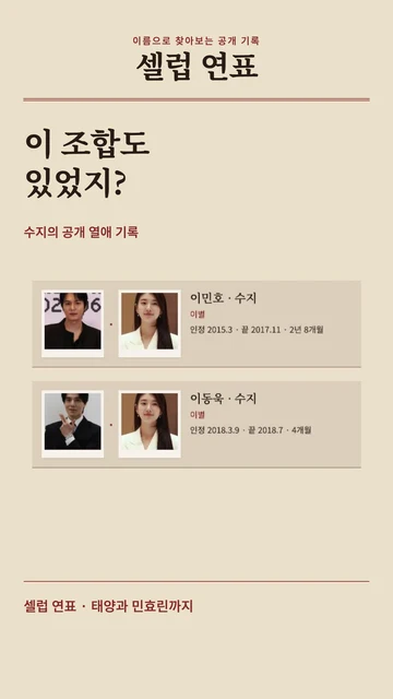 이 조합 기억하면 연예뉴스 고인물ㅋㅋ